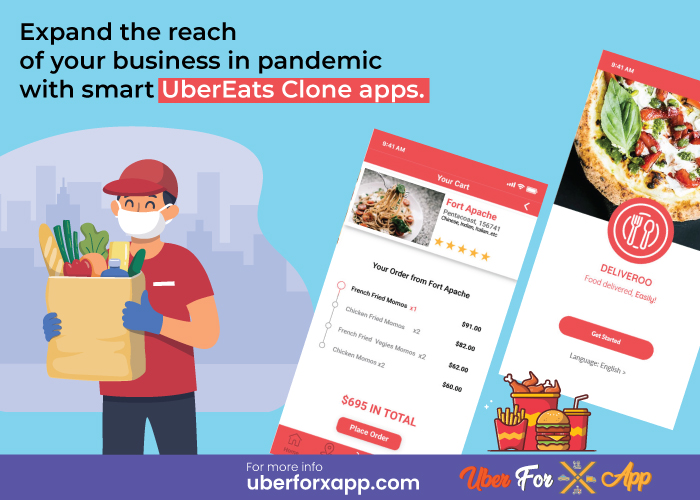 UberEATS Like Clone Apps