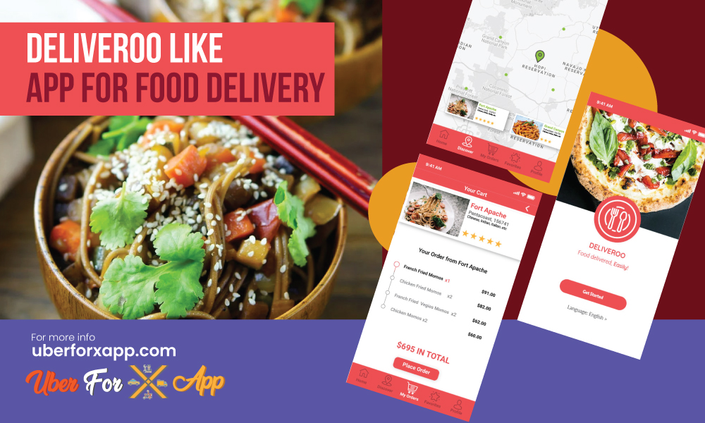 Deliveroo like app for food delivery